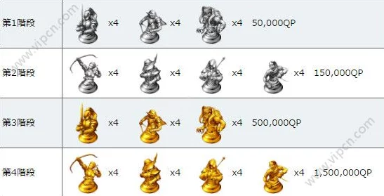 命运冠位指定FGO：天草四郎满破攻略，网友热评素材获取途径大全解析