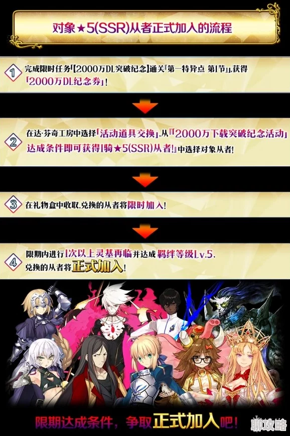 网友热议：命运冠位指定FGO国服赝作活动奖池兑换内容全解析