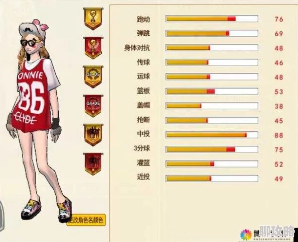 网友热议：街篮手游SF角色当前版本强弱全解析深度攻略