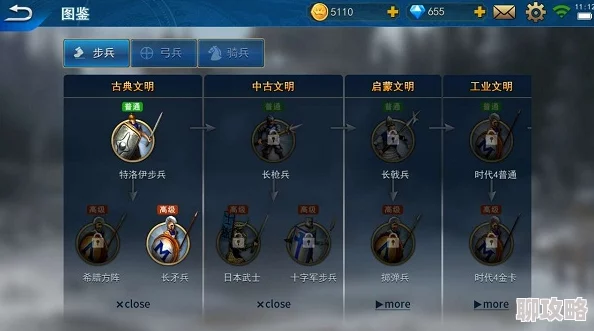 文明与战争手游深度解析:士兵系统玩法全攻略,网友热议实战技巧 文明与战争手游深度解析:士兵系统玩法全攻略,网友热议实战技巧