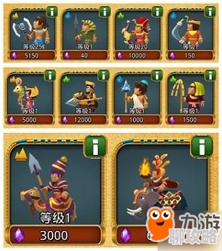 决斗之城深度解析：法老王王牌超魔导战士流全胜攻略，网友热议实战利器！