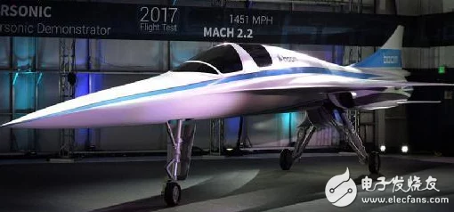 私人航空2025新趋势：电动超音速飞机引领环保奢华出行