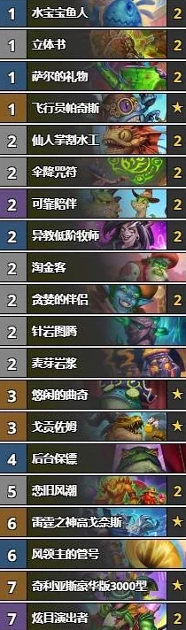 网友热议:炉石传说T1进化萨克制策略揭秘,高效多AOE卡组推荐来袭! 网友热议:炉石传说T1进化萨克制策略揭秘,高效多AOE卡组推荐来袭!