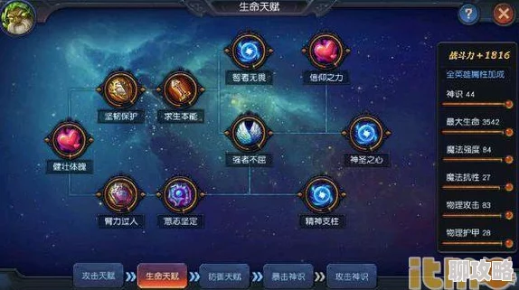 迷雾世界女神天赋系统：玩法深度解析与玩家好评作用说明