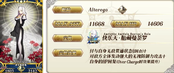 命运冠位指定FGO国服圣诞节奖池：网友热评抽奖道具大全汇总