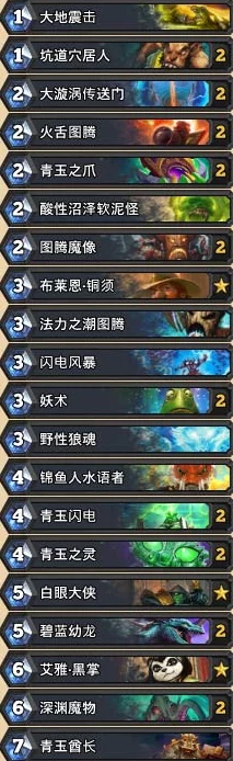 炉石传说美服登顶卡组揭秘:白眼青玉中速萨获赞,玩家热议分享 炉石传说美服登顶卡组揭秘:白眼青玉中速萨获赞,玩家热议分享