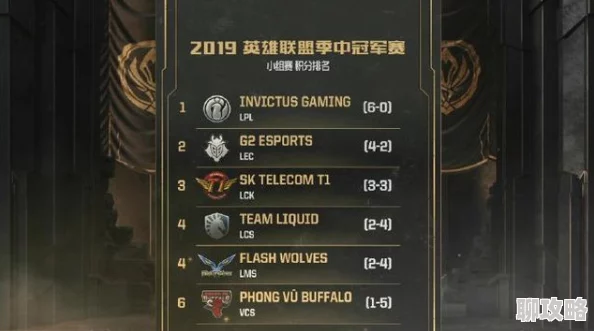 影之刃2英雄列传深度攻略：网友热议快速解锁英雄要求一览表