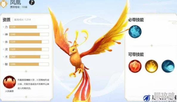 网友热议:梦幻西游手游凤凰战将战斗全面注意事项及评价解析 网友热议:梦幻西游手游凤凰战将战斗全面注意事项及评价解析