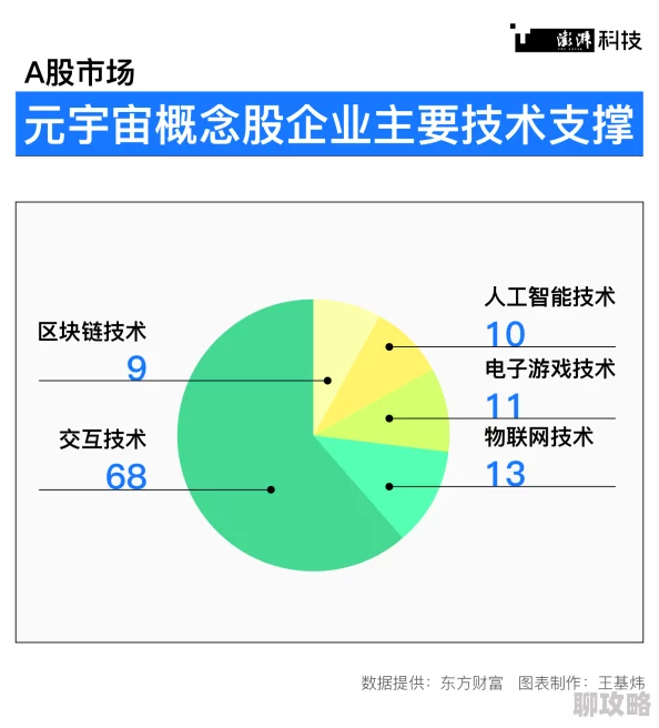 第3章初识钰慧2025元宇宙峰会探讨虚拟现实技术新突破