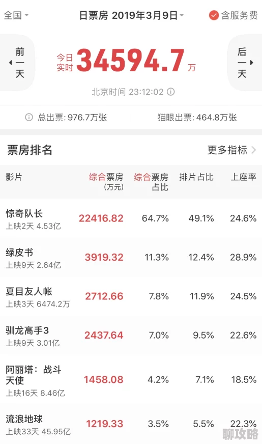 秋霞久久国产精品电影院画质参差不齐内容争议多反响两极分化 秋霞久久国产精品电影院画质参差不齐内容争议多反响两极分化