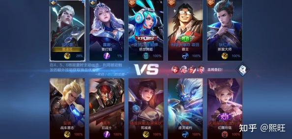 王者荣耀如何快速晋升王者？网友热议最快上王者方法解析！