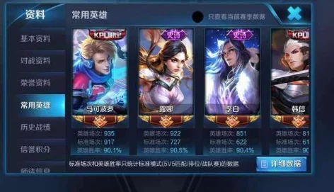 王者荣耀如何快速晋升王者？网友热议最快上王者方法解析！