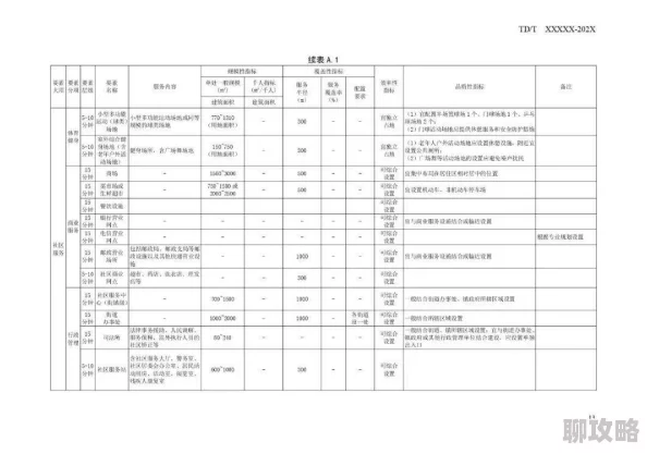 维修工老谢赵敏业主勇闯元宇宙数字社区构建未来智慧家园