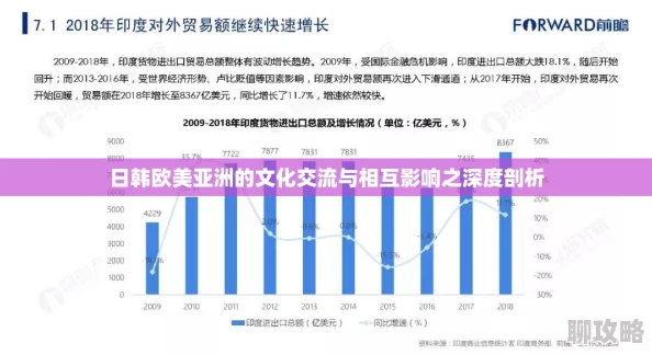 欧美日韩影院文化差异与市场趋势观察