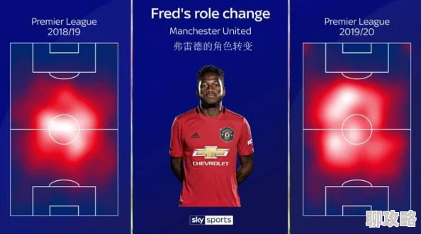 足球大逆袭游戏：中场球员详细介绍及网友精彩评价汇总