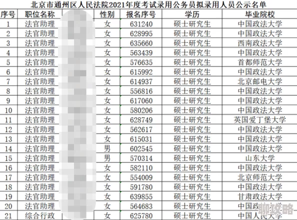 欧美啪啪小视频内容低俗传播色情信息违反相关法律法规请勿观看
