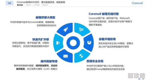 秘书的目的赋能高效协同AI驱动智能办公助力决策敏捷执行 秘书的目的赋能高效协同AI驱动智能办公助力决策敏捷执行