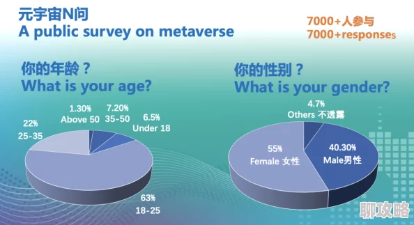 我的邻居情人2025元宇宙AI恋情引发伦理争议 我的邻居情人2025元宇宙AI恋情引发伦理争议