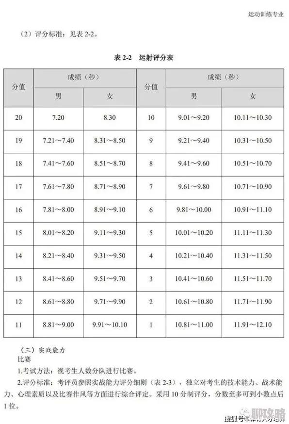 《七日世界》月之预兆异色异常获取方法详解 ｜ 全面攻略与技巧分享