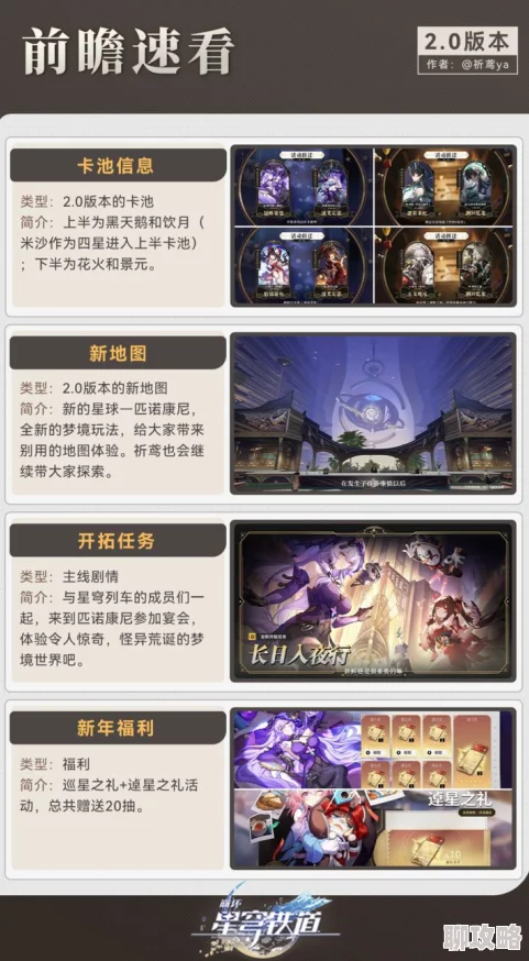 崩坏星穹铁道2.4前瞻兑换码分享 ｜ 最新2.4前瞻礼包合集