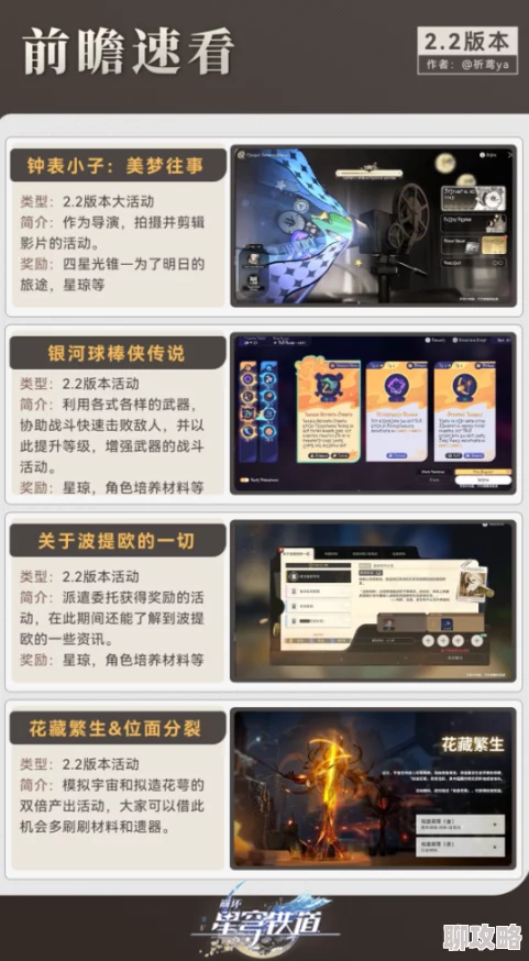 崩坏星穹铁道2.4前瞻兑换码分享 ｜ 最新2.4前瞻礼包合集