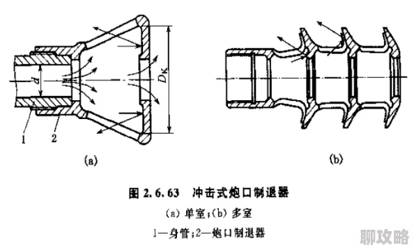 2025年热门手工艺:一小时人生风箱制作详解,从零开始先制喷嘴教程 2025年热门手工艺:一小时人生风箱制作详解,从零开始先制喷嘴教程