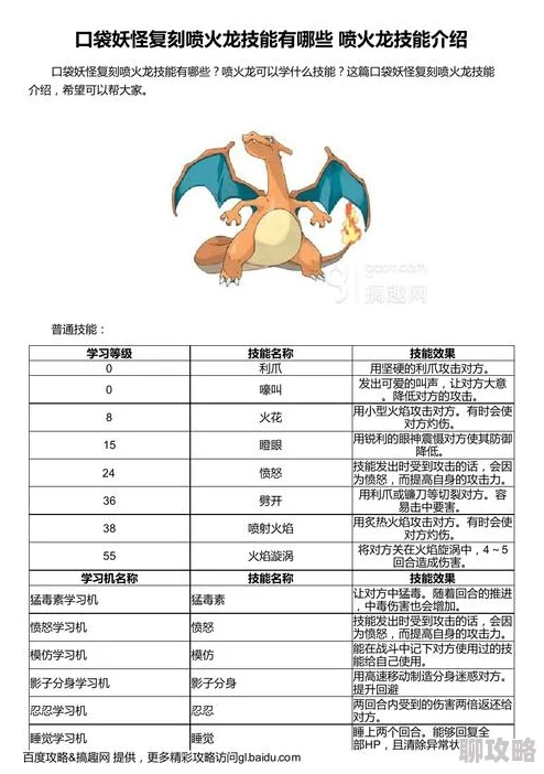 2025年热门口袋妖怪重制:喷火龙技能配招深度解析与实战应用 2025年热门口袋妖怪重制:喷火龙技能配招深度解析与实战应用