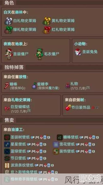 2025年泰拉瑞亚圣诞钩爪热门获取攻略：ID、获得方法及新年活动预告