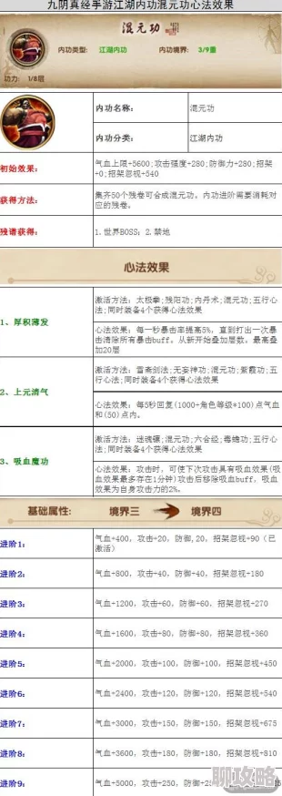 2025九阴真经手游毒药地点全集及全年刷新时间表 2025九阴真经手游毒药地点全集及全年刷新时间表