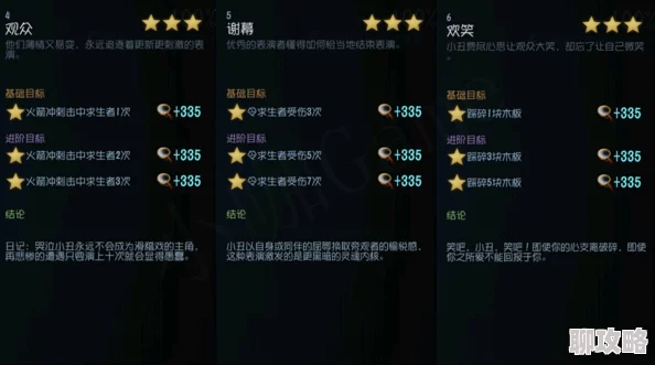 2025年第五人格小丑新技能实战解析:掌握换钻头技巧,观看最新小丑技能演示视频 2025年第五人格小丑新技能实战解析:掌握换钻头技巧,观看最新小丑技能演示视频