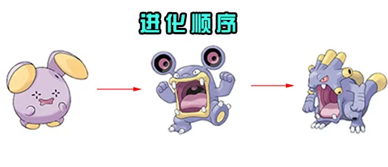 口袋妖怪重制爆音怪努力值全解析：网友热议实力提升攻略一览