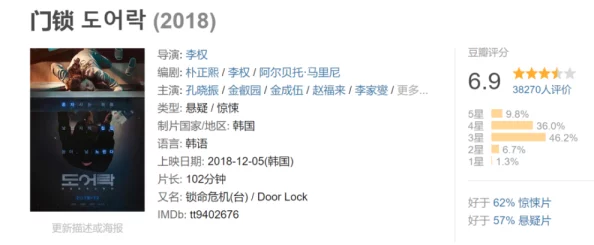 AV免费网站为什么这么多人访问因为可以免费观看大量成人内容