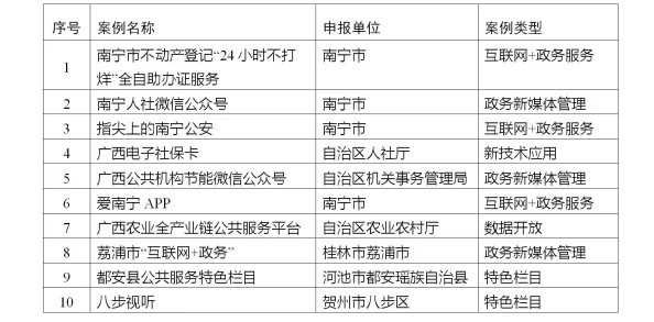 国产精品免费网站为什么不断创新提升服务用户体验持续优化