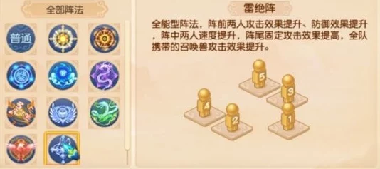 梦幻天骄阵法系统具体功能详解：网友热议其独特魅力与深度解析