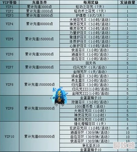 少女前线六一纲领活动任务表及奖励明细，网友热议评价汇总