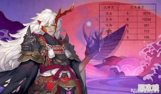 网友热议：阴阳师手游茨木童子觉醒数据深度解析与评价