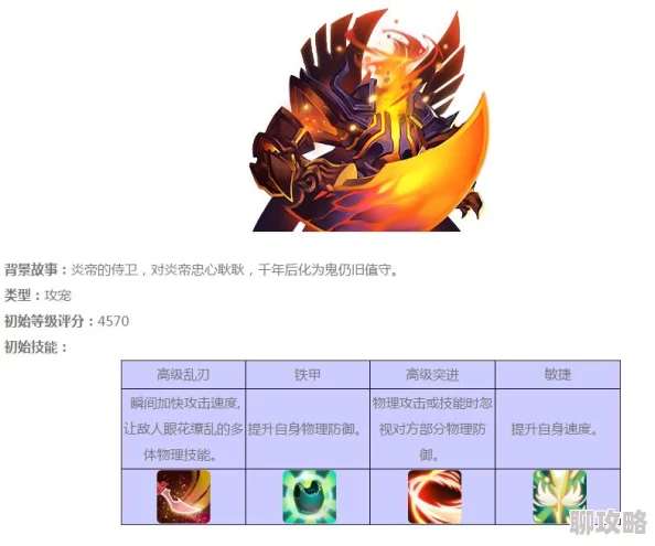 网友热议：仙剑奇侠传3D回合宠物炎帝侍技能全面详解与评价