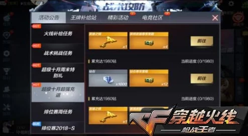 CF手游王者礼包钻石抵用券500钻高效用法，网友亲测分享与评价