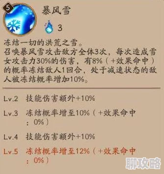 网友热议:逐风者之怒雪女技能定位全面深度解析与评价 网友热议:逐风者之怒雪女技能定位全面深度解析与评价