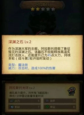 网友热议：不思议迷宫阿拉斯托飞艇火力性能深度分析与评价