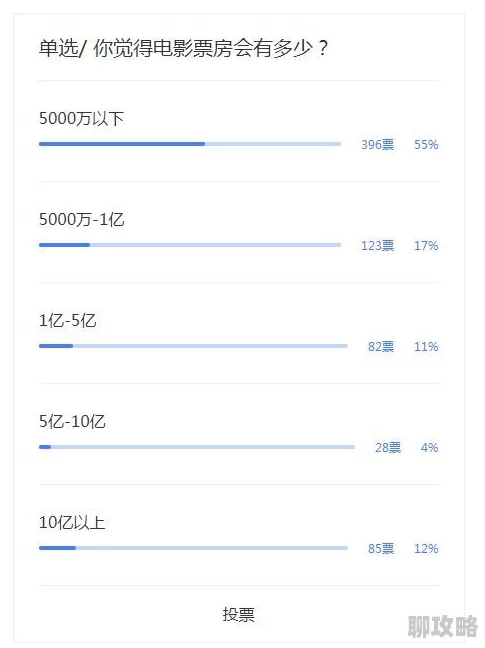 腾讯CFX官网预约地址大热,网友热议助你抢首测资格攻略 腾讯CFX官网预约地址大热,网友热议助你抢首测资格攻略