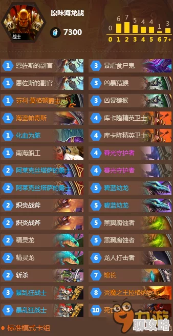 网友热议:炉石传说提速海龙战卡组分享,加入更多海盗实现爆炸输出! 网友热议:炉石传说提速海龙战卡组分享,加入更多海盗实现爆炸输出!