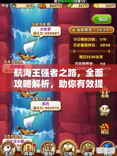 航海王强者之路:英雄培养材料推荐,网友热议高效养成攻略! 航海王强者之路:英雄培养材料推荐,网友热议高效养成攻略!