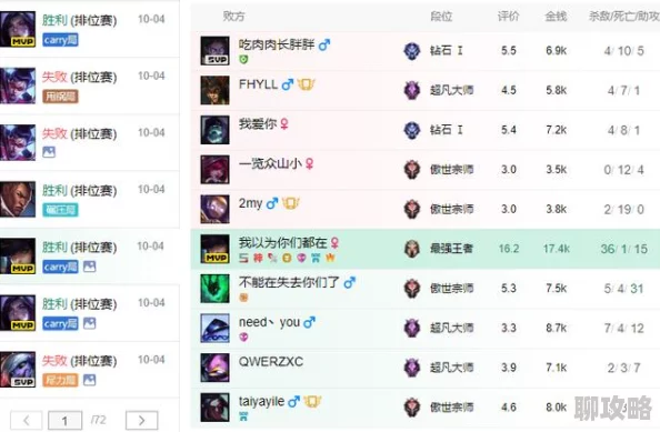 网友热议：王者传奇新手快速进阶攻略，涵盖职业选择与装备获取全解析