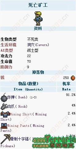 泰拉瑞亚不死矿工掉落物品全解析，网友热议宝藏清单大揭秘