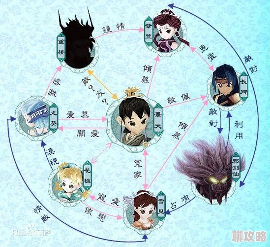 网友热议：仙剑奇侠传3D回合新职业，蜀山正式登场引期待！