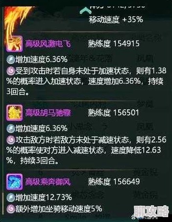 网友热议:大话西游手游战术深度剖析,双飞幻影飞花巧破横扫千均绝技 网友热议:大话西游手游战术深度剖析,双飞幻影飞花巧破横扫千均绝技