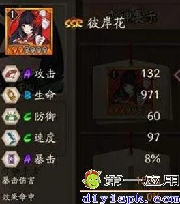 网友热议：阴阳师SSR彼岸花技能'血之花海'护盾效果深度分析