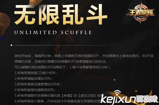 王者荣耀无限乱斗怎么玩？全面解析无限乱斗玩法及网友热评