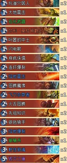 炉石传说国服环境周报0209：萨满五连冠，网友热议其霸主地位